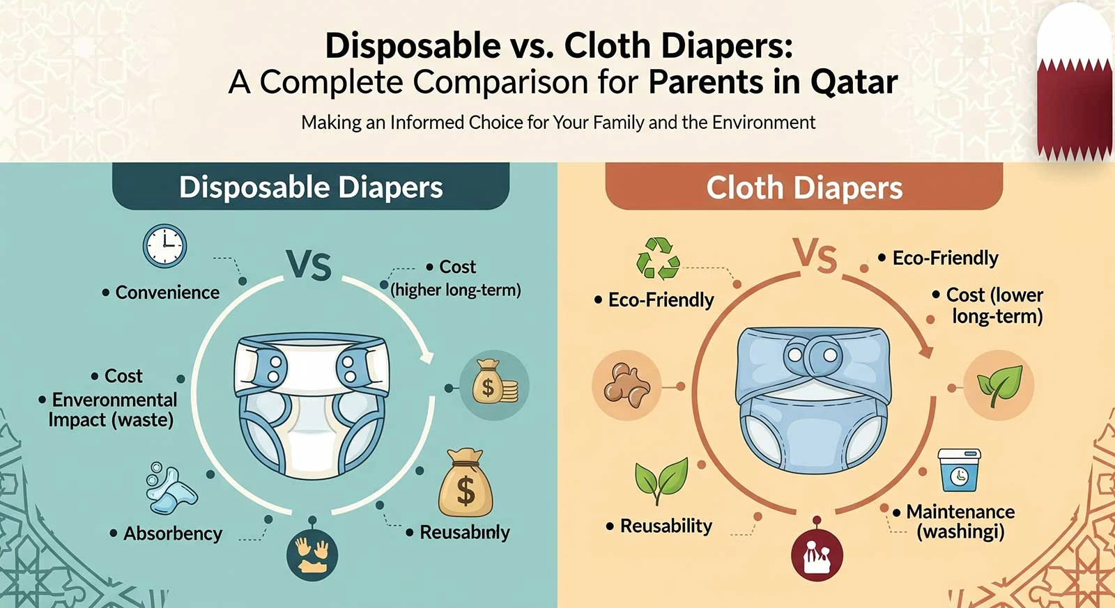 Disposable vs. Cloth Diapers: A Complete Comparison for Parents in Qatar